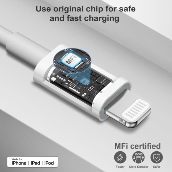 Charger for iPhone Charger Fast Charging USB C Charger Block 3-Pack 20W Fast Charger 6FT USB C Cable i Phone Charger Cord with i Phone14/14 Pro Max/13/13Pro/12/12 Pro/11,iPad - Image 3