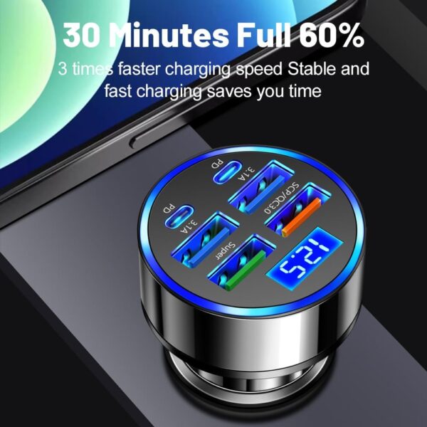 6-in-1 Multi-Port Car Charger with Voltage Detection, 2PD+3USB+QC3.0 Fast Charge Cigarette Lighter Plug Adapter Compatible with iPhone,Android,Samsung,iPad Pro and More - Image 5