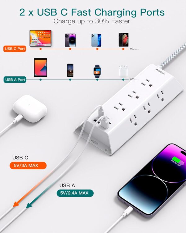 Surge Protector Power Strip, Addtam 5 ft Flat Plug Extension Cord with 4 USB Wall Charger(2 USB C Port), 9 Widely Outlets Desk Charging Station, Home Office and College Dorm Room Essentials - Image 4