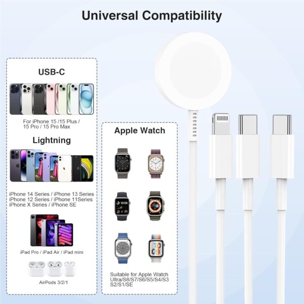 Apple Watch Charger Cable, USB C Magnetic Watch Charging Cable, 3 in 1 Apple iWatch Charging Cable 6 FT, Compatible with Apple Watch Series 9/8/7/6/SE/5/4, iPhone 15/14/13/12/11, ipad Etc. - Image 7