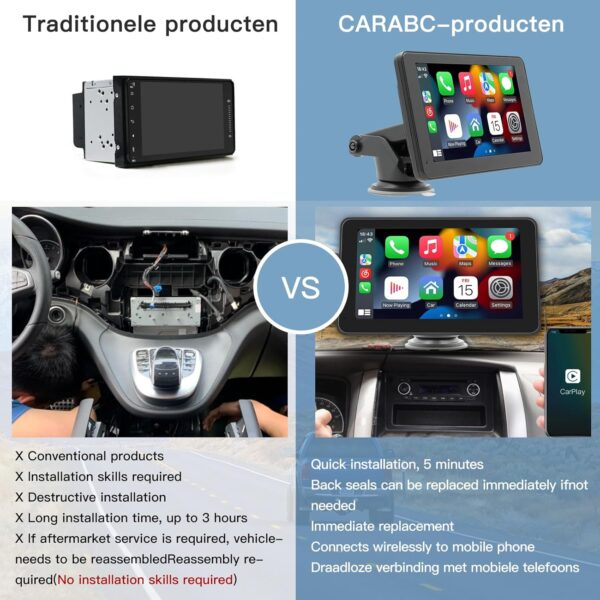 CARABC 7" Wireless CarPlay & Wireless Android Auto Touch Screen Car Radio - Portable Dash Mount Adapter with GPS Navigation, Mirror Link, HD LRV, FM/AM, Voice Control - Black - Image 3