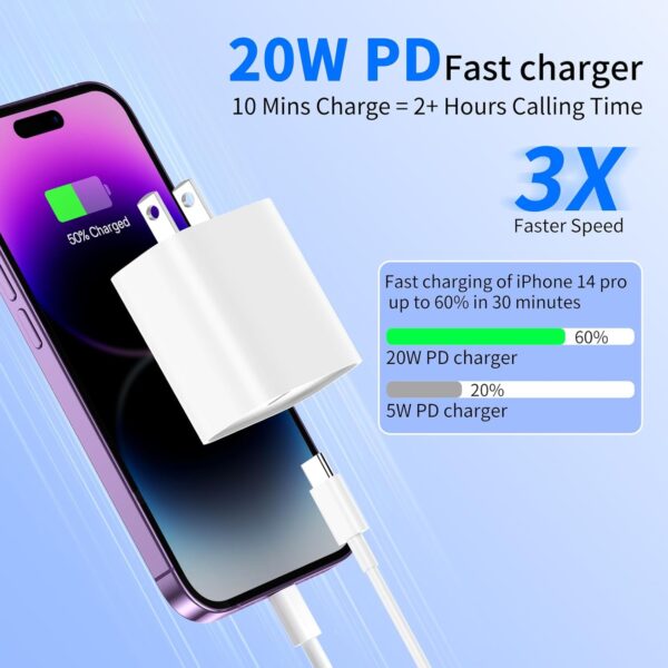 USB C Charger for iPhone 14 13 12 11 Charger, 3Pack 20W USB C Fast Charger Plug Power Adapter with 6FT Type C to Lightning Cable - Image 2