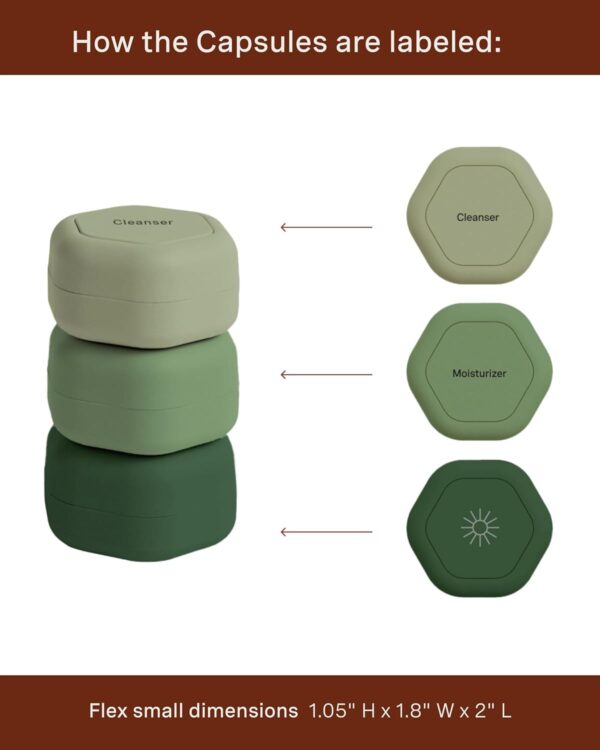 Cadence Travel Containers - Skincare Set - Magnetic Travel Capsules - For Facial Cleanser, Moisturizer, Sunscreen - 3 Small Capsules (0.56oz) with Cleanser, Moisturizer & Sun-Icon Labels - Evergreen - Image 2