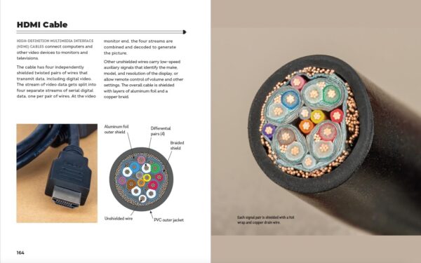 Open Circuits: The Inner Beauty of Electronic Components (Packaging may vary) - Image 3