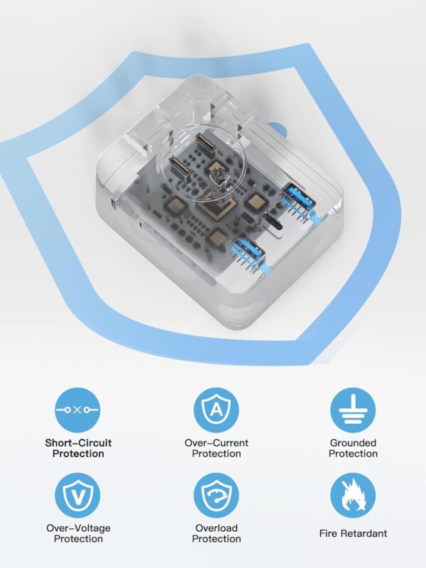 European travel Essentials Travel Adapter,UWIWUTEI Type c Travel Plug Adapter with 3 USB Ports (2 USB A & 1 USB C) and 4 AC Outlets, Type C Travel Adapter for US to Europe Iceland Spain Italy France - Image 4