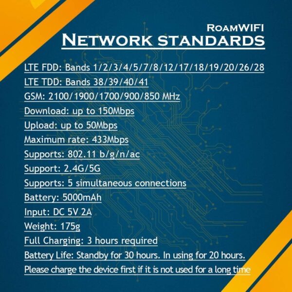 RoamWiFi 4G LTE Mobile Hotspot Router, Worldwide Portable High Speed Hotspot with US 10GB & Global 1GB Data 30Day,No SIM Card Needed,Pocket Hotspot for Travel in 160+ Countries - Image 6