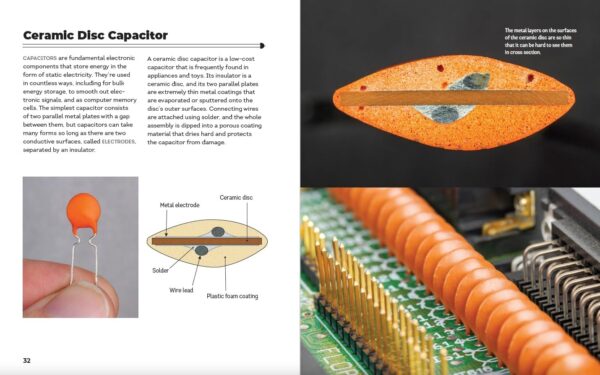 Open Circuits: The Inner Beauty of Electronic Components (Packaging may vary) - Image 2