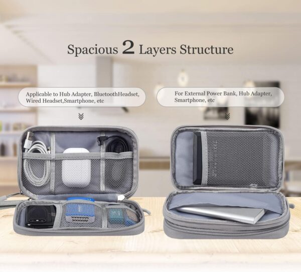 sansheng Electronics Accessories Organizer Pouch Bag, 2Pack Travel Universal Organizer for Cable, Charger, Phone, SD Card, Business Travel Gadget Bag with Zipper(Grey and Pink) - Image 8