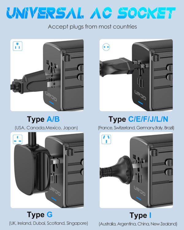 Universal Travel Adapter Offers 5.8A 3X 3.0A USB-C Ports, 2X 2.4A USB-A Ports and Multi AC Outlet, All-in-One International Power Plug Adaptor Worldwide Charger for EU US UK AU 200+ Countries - Image 6