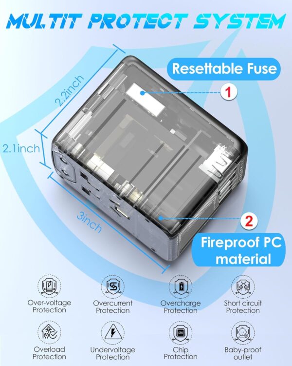 Universal Travel Adapter Offers 5.8A 3X 3.0A USB-C Ports, 2X 2.4A USB-A Ports and Multi AC Outlet, All-in-One International Power Plug Adaptor Worldwide Charger for EU US UK AU 200+ Countries - Image 4