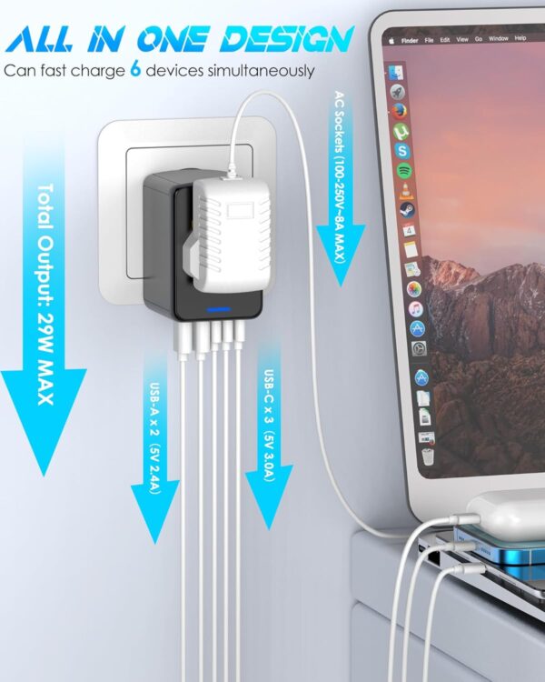 Universal Travel Adapter Offers 5.8A 3X 3.0A USB-C Ports, 2X 2.4A USB-A Ports and Multi AC Outlet, All-in-One International Power Plug Adaptor Worldwide Charger for EU US UK AU 200+ Countries - Image 2