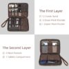 LANNSYNE Full Grain Leather Travel Cable Accessories Bag, Electronic Organizer Carry Case Double Layer Storage Case for Charger, Phone, Power Bank, Cables - Image 3