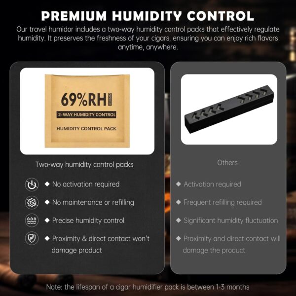 Cigar Humidor Case, Portable Cigar Box with Cigar V Cutter, Straight Cigar Cutter, Cigar Punch, Cigar Humidifier Pack, Travel Humidor and Cigar Accessories Gift Set PU Leather Cigar Case(Black) - Image 8