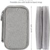 sansheng Electronics Accessories Organizer Pouch Bag, 2Pack Travel Universal Organizer for Cable, Charger, Phone, SD Card, Business Travel Gadget Bag with Zipper(Grey and Pink) - Image 2